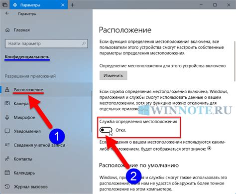 Рассмотрение возможных причин смены местоположения на платформе "Юла"
