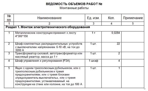 Расчет и закупка необходимого объема материалов