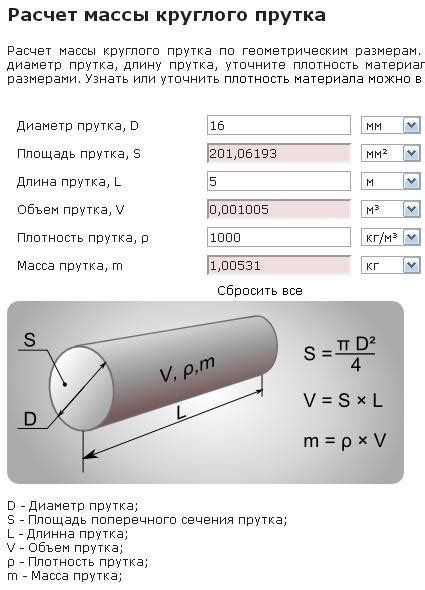 Расчет и создание калибровочного груза