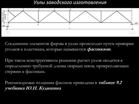 Расчет и создание узлов и фиксаторов