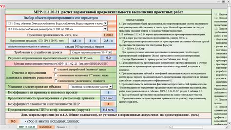 Расчет оптимальных сроков и частоты проведения процедуры скарификации с учетом различных условий