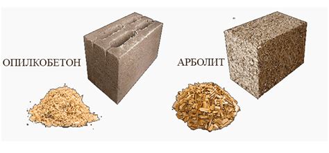 Расчет пропорций компонентов: создание собственного удобрения