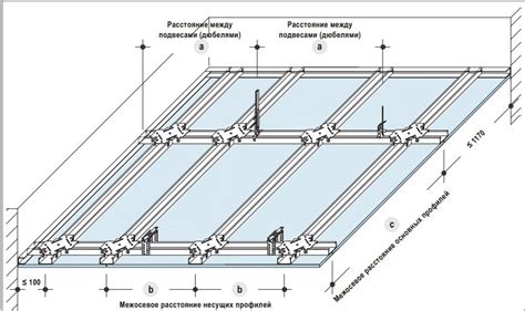 Расчет размеров и схема монтажа