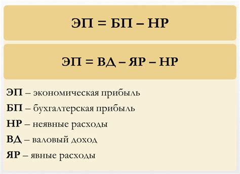 Расчет экономической прибыли: найдите истинную ценность ваших усилий