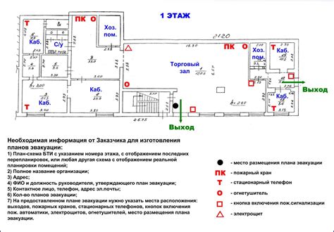 Расчёт зон пожароопасности: