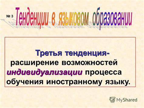 Расширение возможностей индивидуализации игры: преображение пространства в Майнкрафте