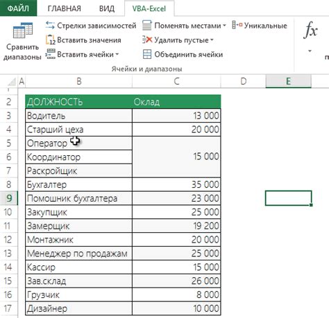 Расширение диапазона в Excel для удобства работы и более ясной представления данных