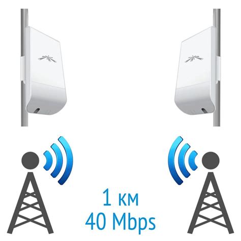 Расширение охвата беспроводной сети на Nanostation M5