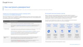 Расширенные возможности и акции в Гефорс Экспириенс