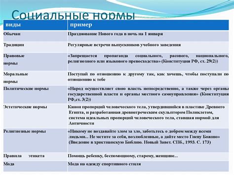 Расширенные возможности редстоунового компаратора и примеры их применения