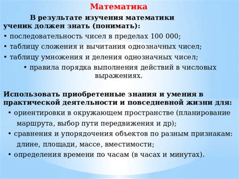 Рациональное планирование учебного времени для изучения математики в четвертом классе