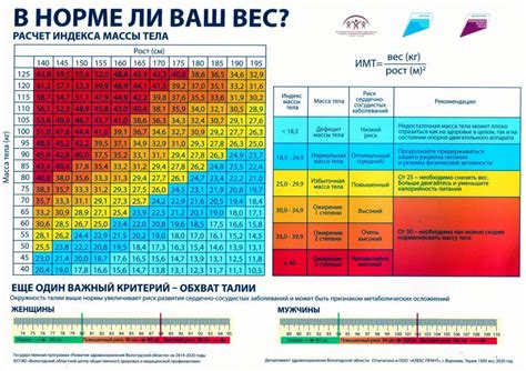 Рациональное распределение массы тела для идеальной имитации лунной походки