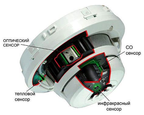 Реакция автономных пожарных датчиков на высокую температуру и обнаруженный дым