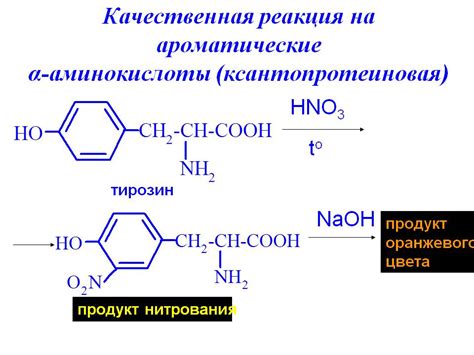 Реакция на успокоение