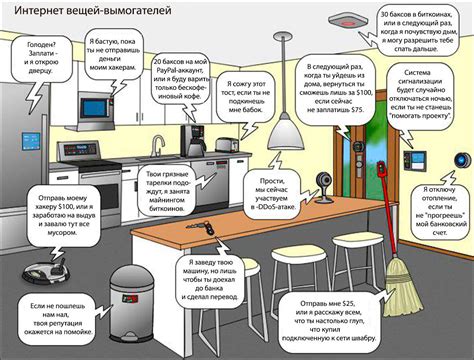 Реализация безопасных механизмов и хитрых устройств