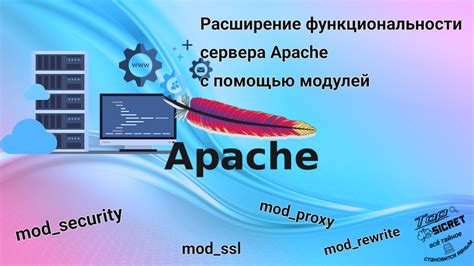 Реализация дизайна и функциональности пользовательского сервера собственными силами