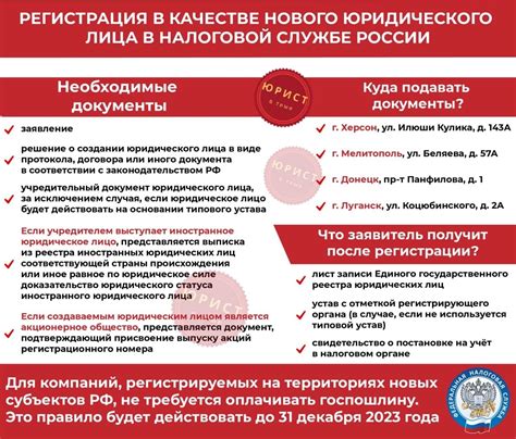 Регистрация юридического лица в налоговой