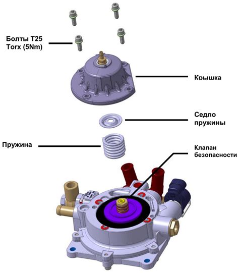 Регулировка давления газа