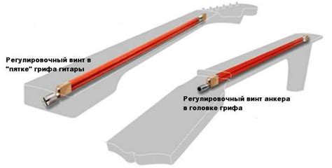 Регулировка идеального состояния грифа: секреты и рекомендации