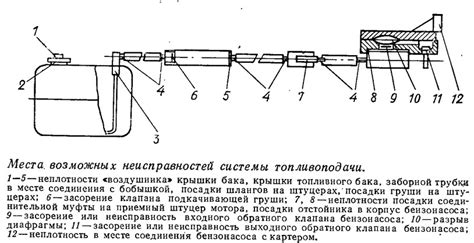 Регулировка и обслуживание конвектора