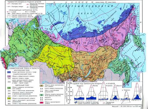 Регулировка климата внутри холодных компартментов