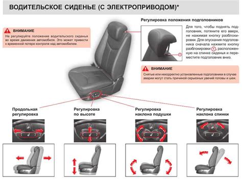 Регулировка положения сидений