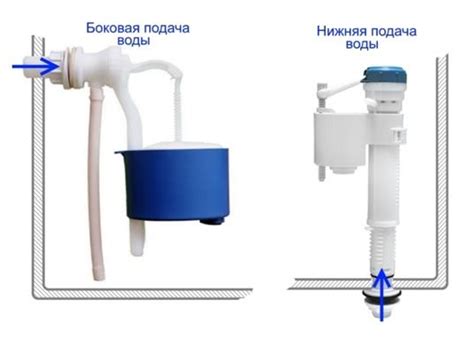 Регулировка поплавка