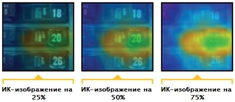 Регулировка уровня прозрачности: