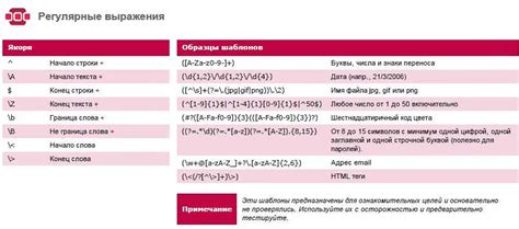 Регулярные сонные режимы и их польза