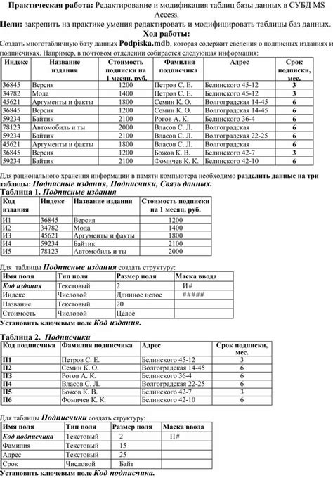 Редактирование и модификация атрибутов жителей в среде игры