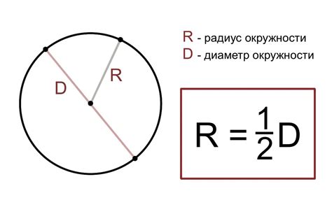 Редактирование параметров окружности