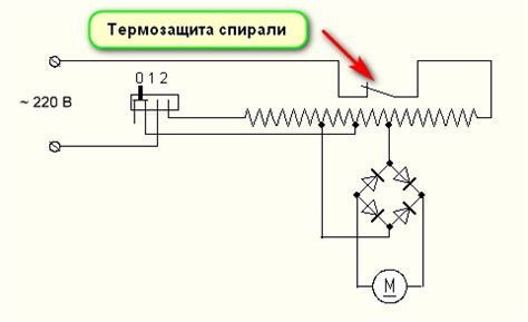 Режимы работы фена с функцией "тихий режим" и их особенности