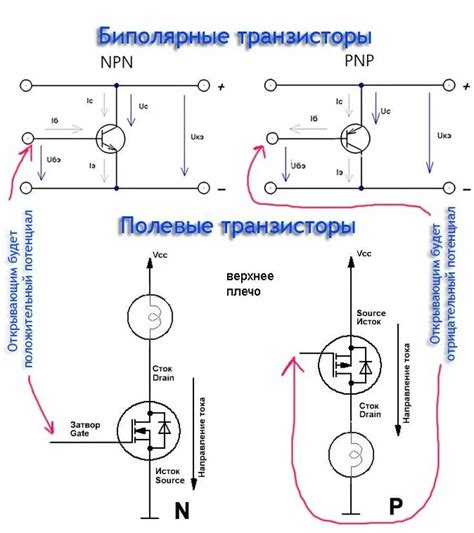 Режимы эксплуатации пнп и нпн транзисторов: разносторонние возможности