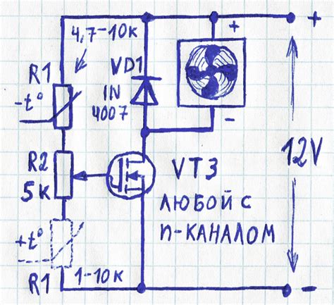 Режим автоматического включения вентилятора и его преимущества