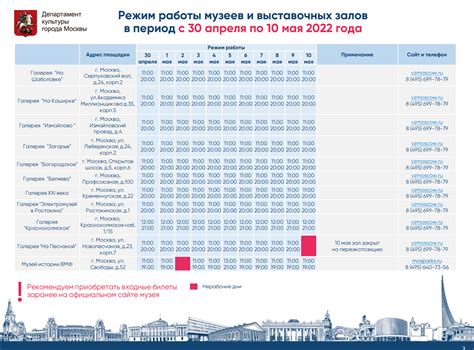 Режим работы музейного комплекса и выставочных залов Эрмитажа