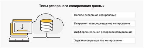 Резервное копирование информации перед обновлением: защита данных и гарантия безопасности