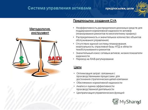 Резервы и оценка запасов: обеспечение надежности и эффективности хозяйственной деятельности
