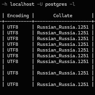 Результаты применения многоаспектного анализа данных на платформе PostgreSQL