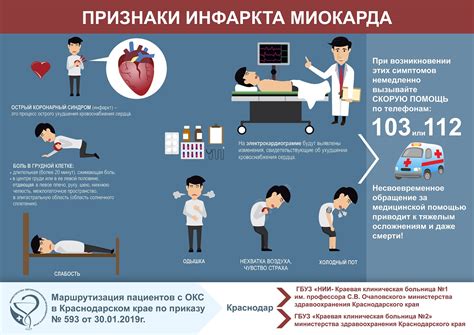 Рекомендации для пациентов с нестабильным давлением