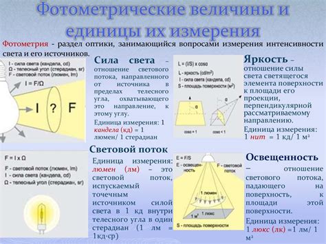 Рекомендации и советы при применении светового источника