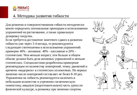 Рекомендации по безопасной тренировке гибкости связок