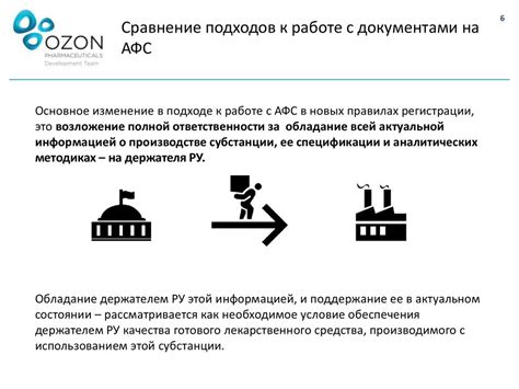 Рекомендации по включению АФС в экономический анализ