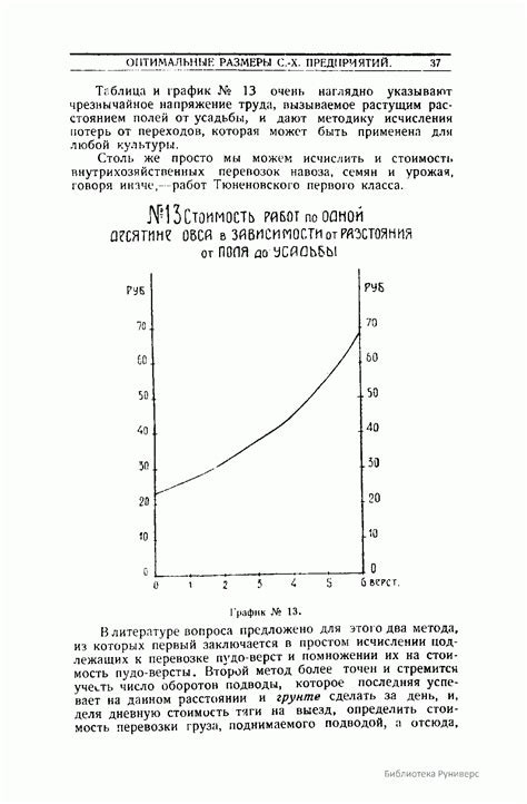 Рекомендации по уборке овса в зависимости от способа его использования в сельском хозяйстве