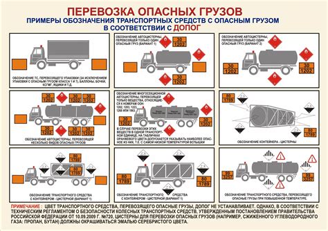 Рекомендации по уменьшению шума при перевозке груза