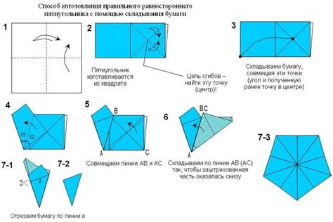 Рекомендации по упаковке оригами сувенира