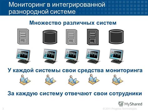 Рекомендации по устранению проблем, возникающих при отключении интегрированной графической системы на переносном компьютере