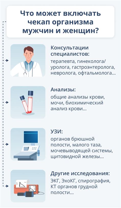 Рекомендации по частоте и продолжительности проведения простатического массажа: оптимальный подход