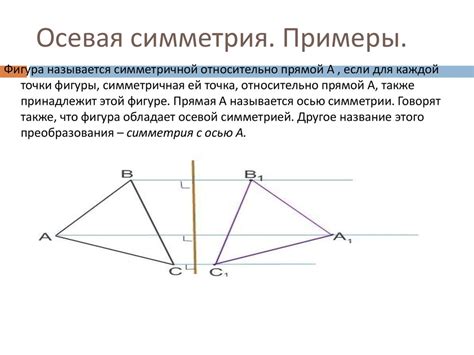 Рекомендация 1: Применение симметрии