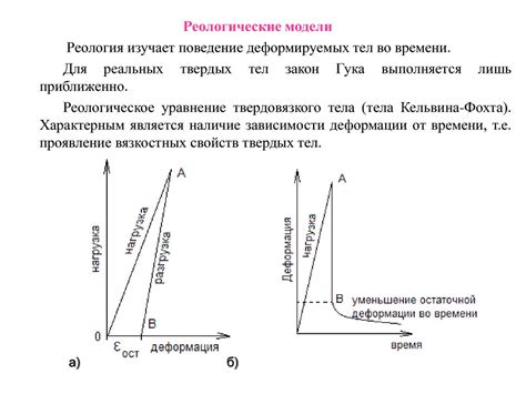 Реологические модели для описания поведения нелинейной среды