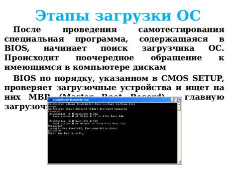 Решение возникших трудностей при процессе освобождения от системы BIOS